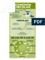 Cómo Puedo Aportar Al Consumo Sostenible Desde La Cotidianidad2