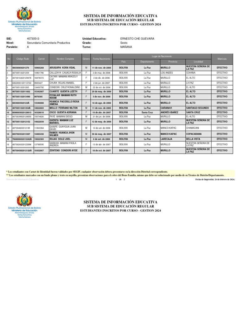 Estudiantes Secundaria 2024 | PDF | Bolivia