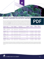 Breast Cancer p53 Hotspot Mutation Cell Panel