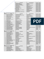 Buku Hasil Dito Asoka Cup 2024 Acara 56-84