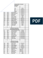 2022-2023 Second Term First Exams Make Up PDF