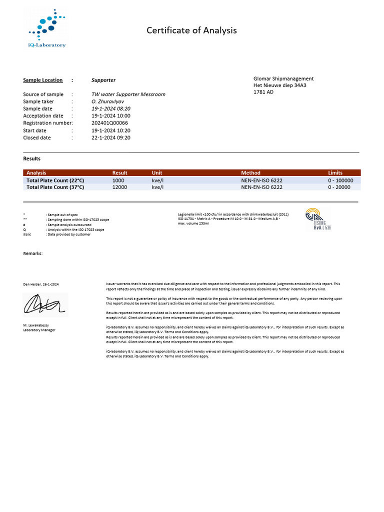 2024-01-19 GSU FW Analysis Report Messroom Fontain | PDF