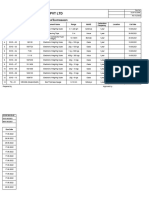 List of Instruments Updated 01.12.23