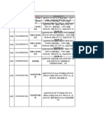 加工未对应物料信息1201 2