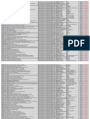 Incômodos Best-sellers, USA: Publicidade, Consumo e seus