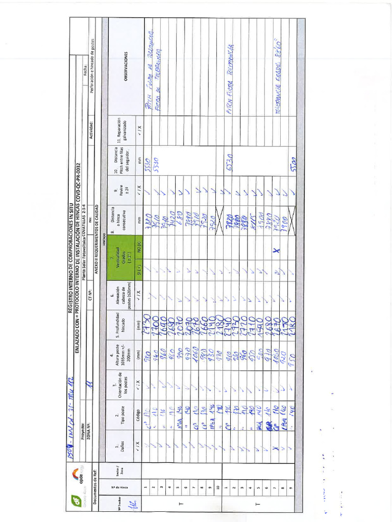 Checklist Hincado Campo 11 Atm | PDF
