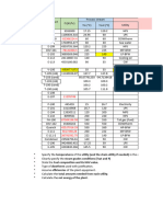 Utilities For EB calculations-DA