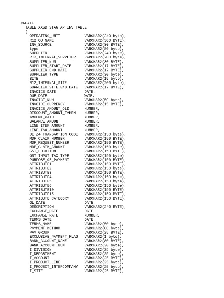 My Staging Table (XXSD - STAG - AP - INV - TABLE) | PDF