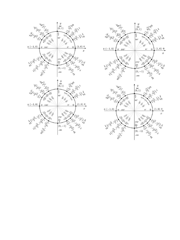 Sin Clock | PDF