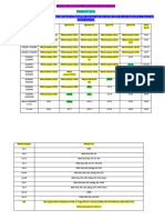 Medical Grid-Savings Products - 15th Jul'23