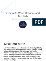Gamer Ability Full Wind Data Sheets For PGA TOUR 2K23 Copy 2