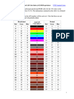 ACAD Color Index in RGB