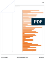 COBIT 2019 Design Toolkit With Description - Group X.xlsx - Step 3 Summary