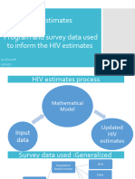 10G Data Required For The Estimates Generalized