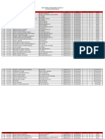 Probolinggo - Hasil Penilaian Penyisihan Omnas 13