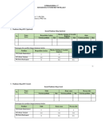 LK 2.7 Kisi-Kisi Dan Instrumen Penilaian - Kelas 3 T8 - Siklus 2