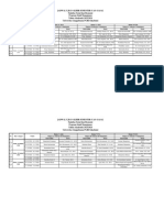 Jadwal Evaluasi Akhir Semester (EAS) GASAL Fakultas Sosial Ekonomi