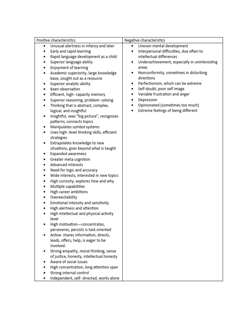 Positive Characteristics and Negative Characteristics | PDF