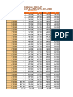 PL Reguler Jakarta Jabar Banten NTT Sulawesi PDF