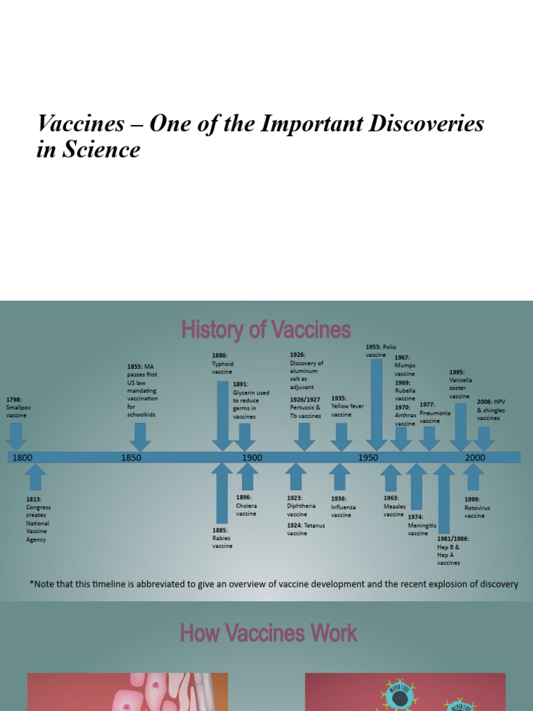 History and Importance of Vaccines | PDF | Vaccines | Life Sciences