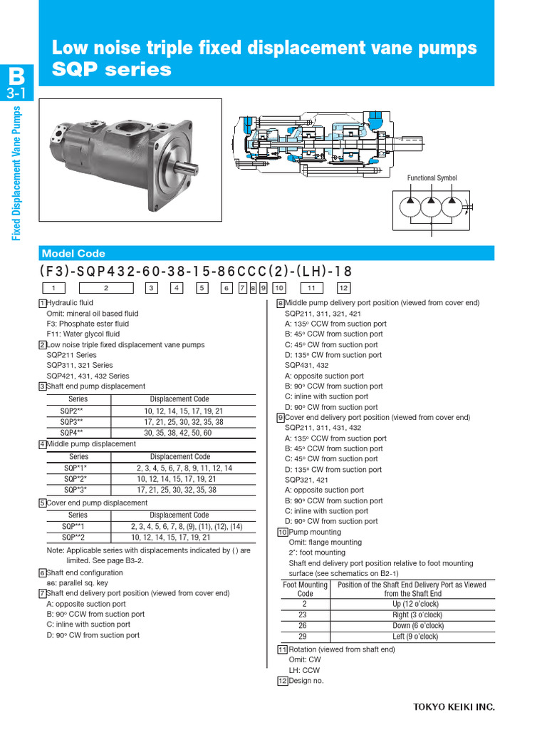 Low Noise Triple Fixed Displacement Vane Pumps SQP Series: Model Code ...