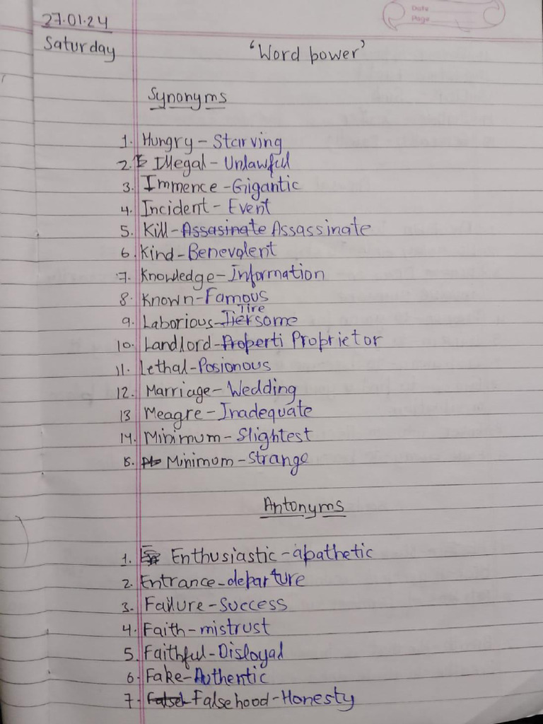 WORD MEANING CLASS 7TH intelligence overview