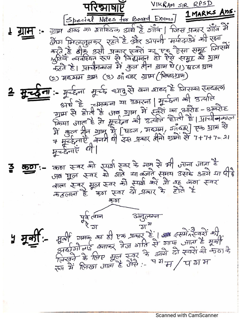 all-definitions-and-tanpura-for-board-exams-pdf