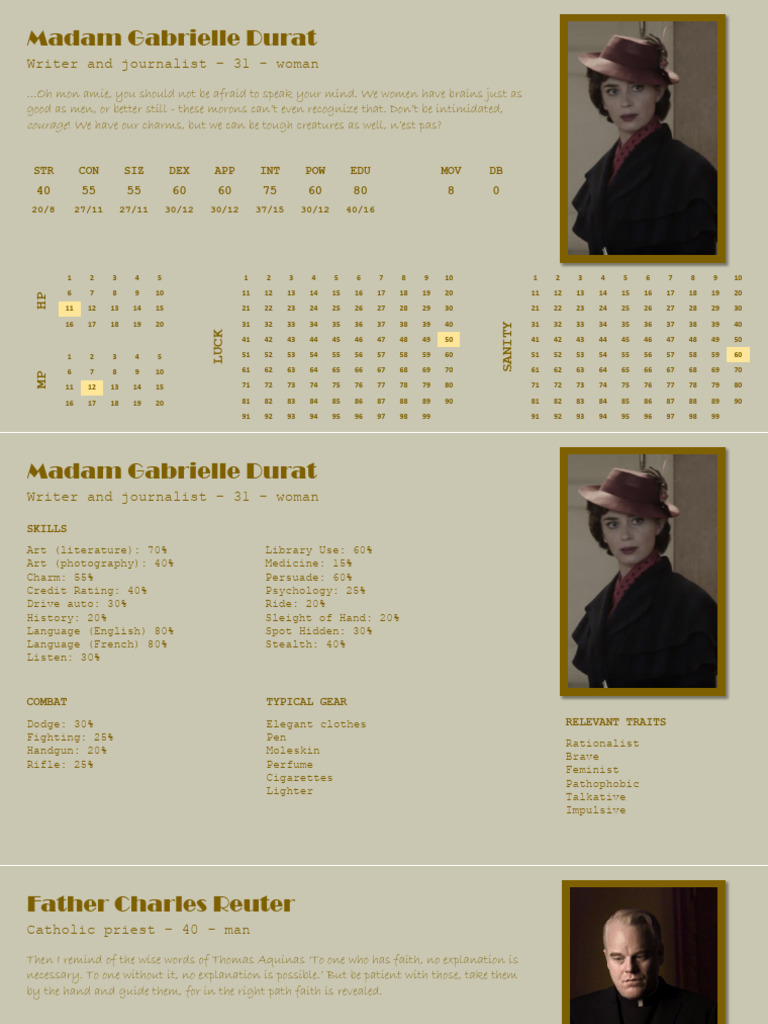 Call of Cthulhu Characters-1920 | PDF