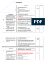 ATAR Human Biology 12 Units 3