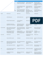 Katwerkblad Activiteiten Met de Kat en Het Hart