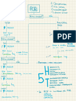 Resumo Acls Isa