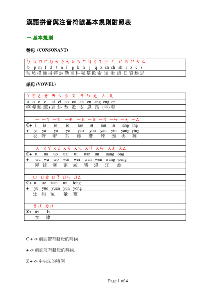 注音&拼音 | PDF