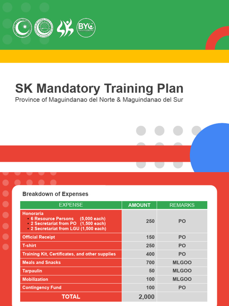 SK Training Expense Breakdown | PDF