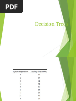 Decision Tree Induction