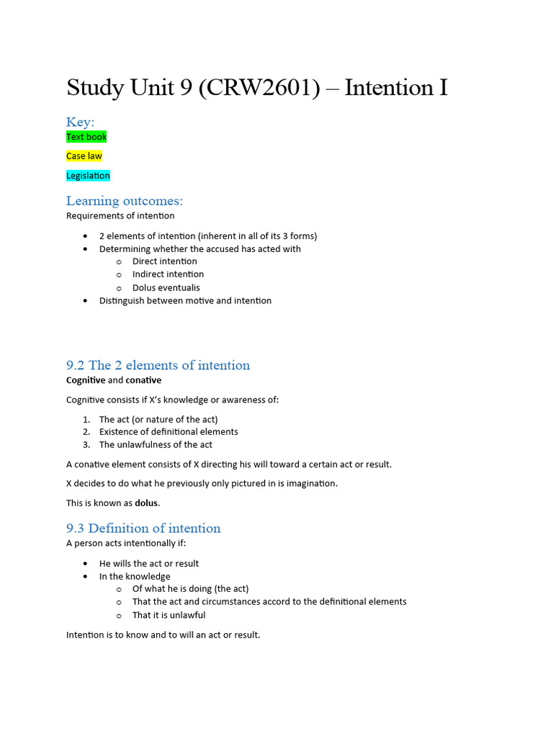 CRW2601 Study Unit 9 Intention I | PDF