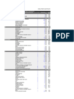 Precificação 02 - Projeto