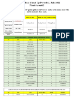 Daftar Peserta Mcu Jn2 Juli 2022