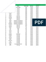 Food Expo Invoice 2