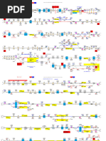 SCR Route List and Headcodes Guide | PDF