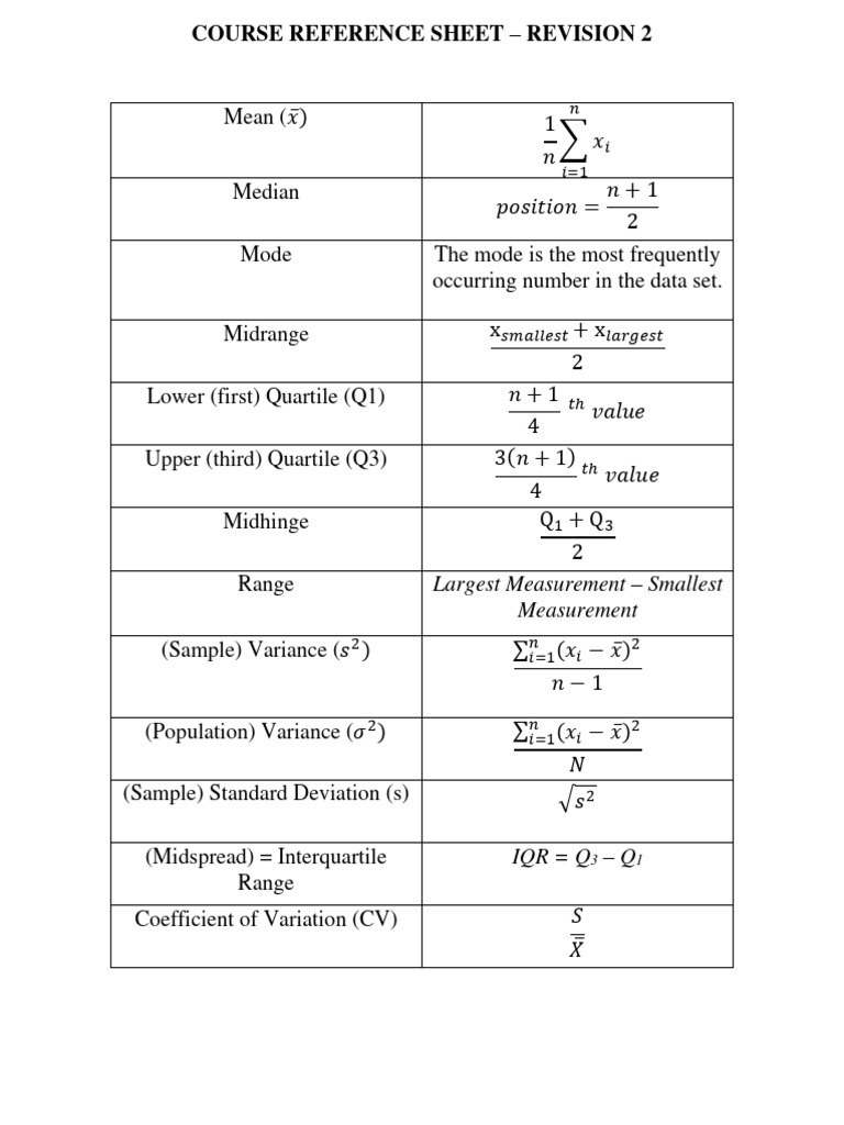 Course Reference Sheet - Revision 2 | PDF