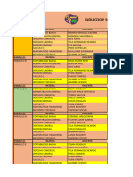 INDUCCION EXCEL Primer Año