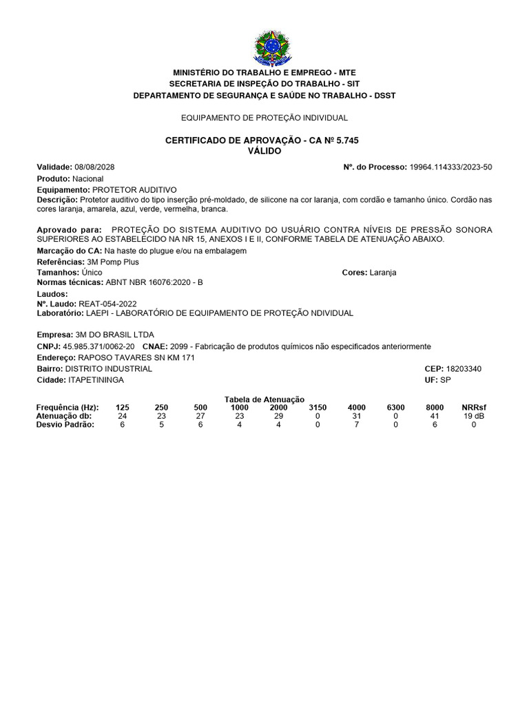 Certificado de Aprovação 5745 | PDF