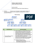 LK - RESUME Al-Quran KB 2