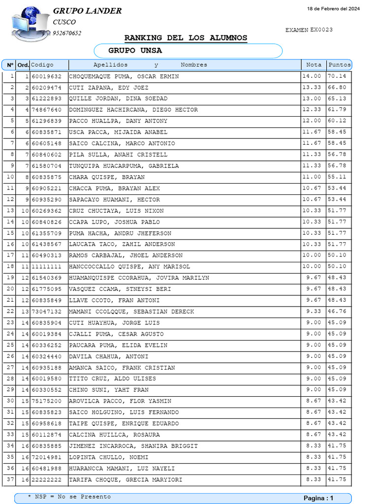 Ranking Tercio Superior UNSA 2024 | PDF