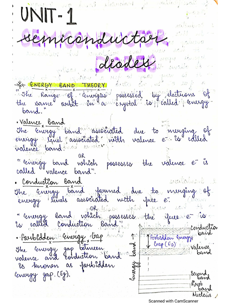 Unit 1 - Electronics - PN Junction Diode-Notes | PDF