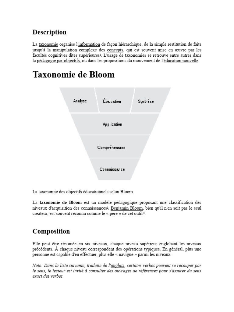 Taxonomie de Bloom : Niveaux et Applications | PDF | Apprentissage ...