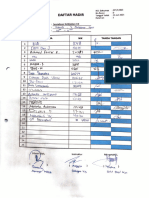 Daftar Hadir Sosialisasi Kebijakan K3