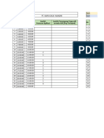 Format Permintaan Data