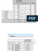 Jurnal Khusus 