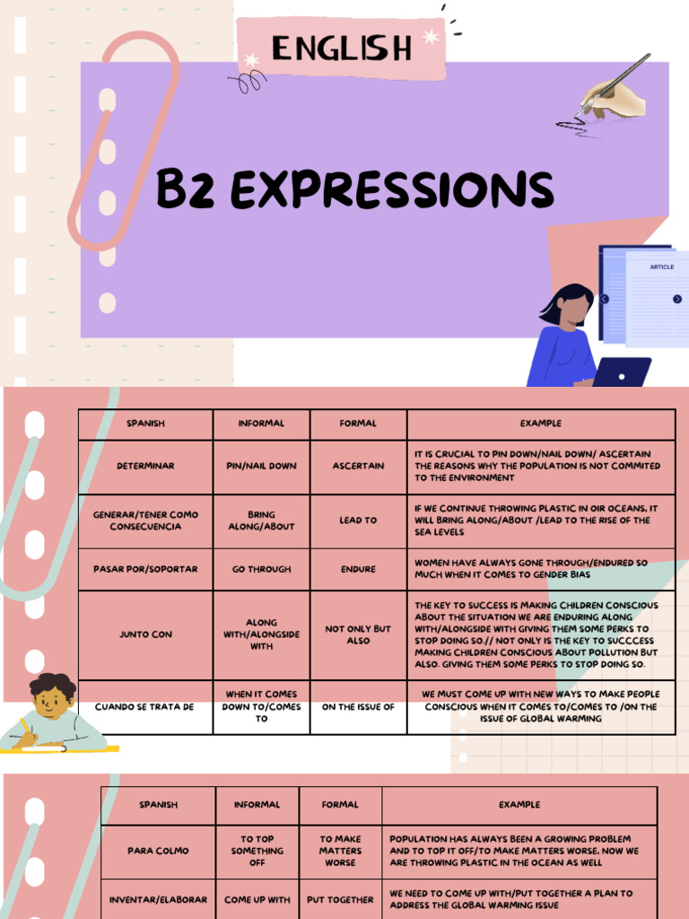 B2 Expressions | PDF | Climate Change | Greenhouse Effect